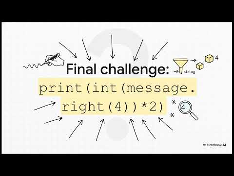 OCR GCSE Computer Science 2024 Past Paper J277/02 6a