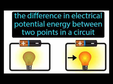 Çfarë është Tensioni elektrik?