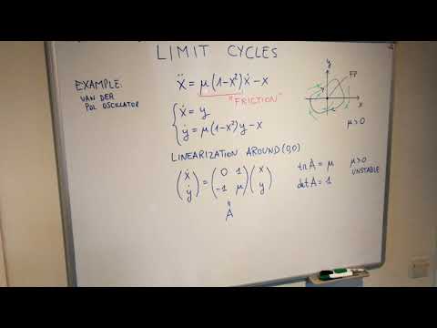 Limit Cycles 01