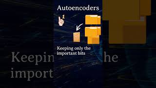 What Is an Autoencoder? (Deep Learning’s Secret Trick to Compress & Rebuild Data)