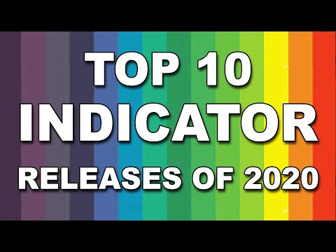 Indicator Top 10 Releases of 2020 | Powerhouse films | Indicator Series | Best of 2020 |