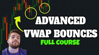 Understanding The VWAP Bounce Trading Strategy for 2022 - Advanced VWAP Indicator Course