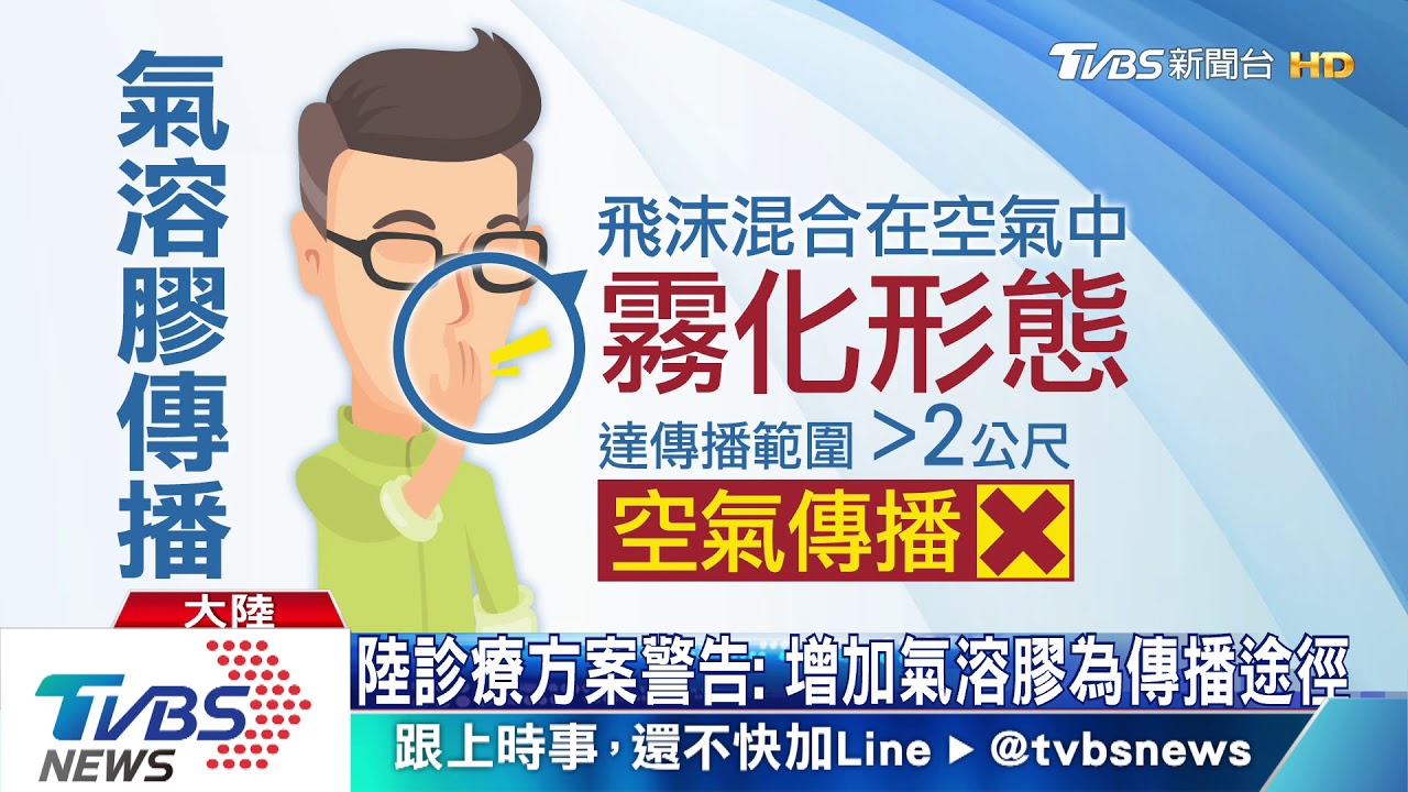 陸診療方案警告:增加氣溶膠為傳播途徑