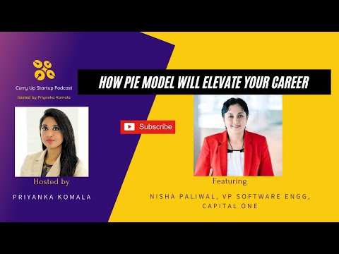 How PIE model can elevate your career in 2021