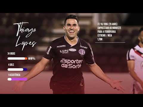 THIAGO LOPES - HIGHLIGHTS