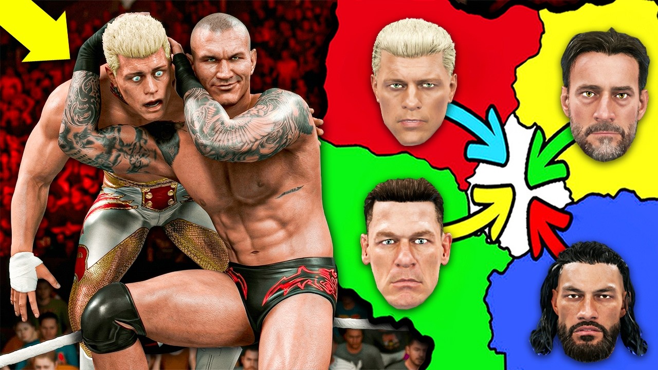 WWE Imperialism: FIRST SUPER FINISHER WINS!