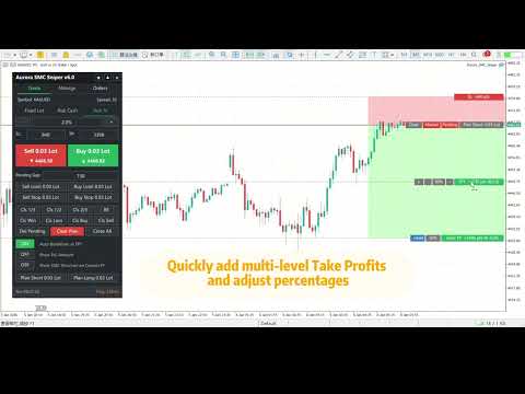 Video Aurora SMC Sniper