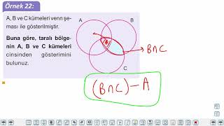 Eğitim Vadisi 9.Sınıf Matematik 5.Föy Kümeler 2 Konu Anlatım Videoları