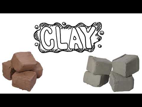 What Is Clay