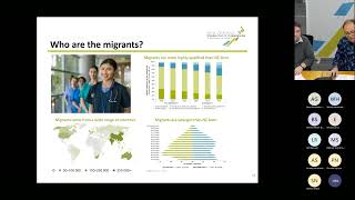 Treasury Guest Lecture:  Immigration, learning from the past and preparing for the future