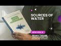 19 Sources Of Water Water Supply Engineering