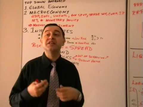 Investments Lecture 01 Introduction
