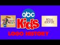 ABC Kids United States Logo Promo History 231