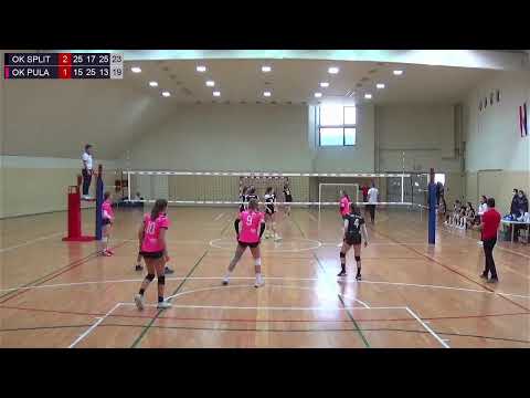 15.1.2022., PH JUNIORKE, GRUPA A, OK SPLIT - OK PULA