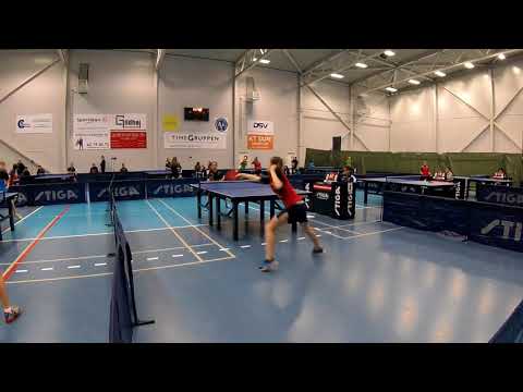180127 TOP12, YPg2, Laura Schyberg - Sofie Eckeroth