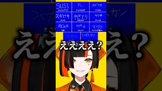 初っ端から珍回答連発終われまテン【ぶいすぽ切り抜き】#vspo #vtuber #ぶいすぽ #切り抜き #蝶屋はなび #わきを #昏昏アリア #久我レオ #天帝フォルテ