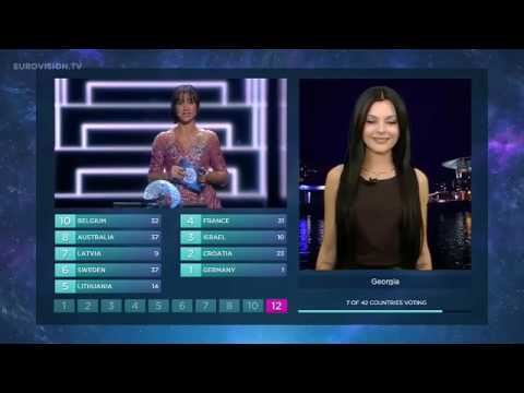 Nina Sublatti - Eurovision 2016 | Georgian Voting Results