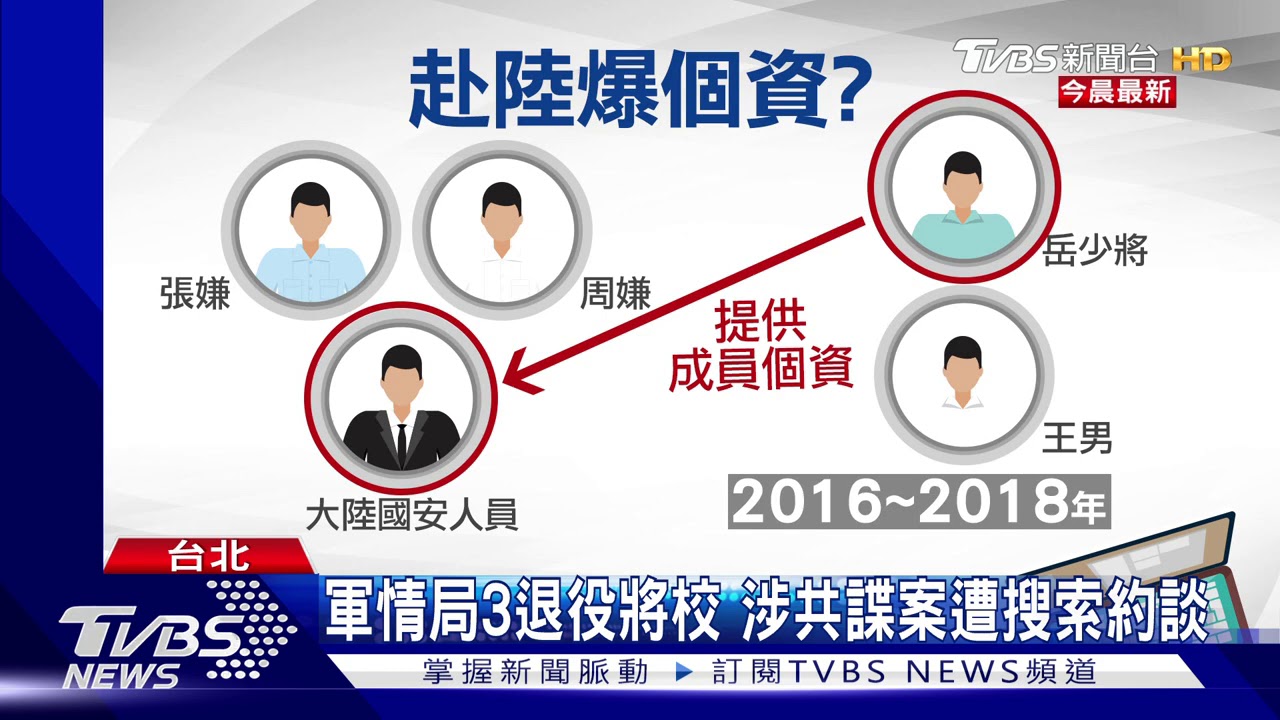 軍情局3退役將校 涉共諜案遭搜索約談