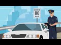 Fourth Amendment: Exceptions to the Warrant Requirement (Part I)