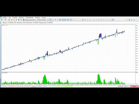 Video SAWA Pyramid EA