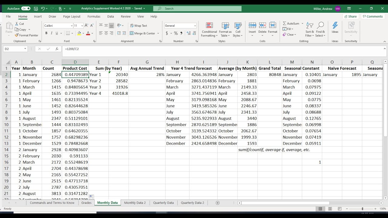 Chapter 12: Business Analytics: Microsoft Excel Analytics Tutorial