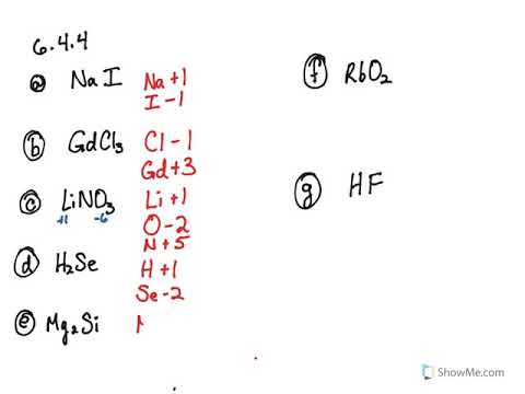 6 5 Classifying Chemical Reactions Redox Problems Chemistry Libretexts