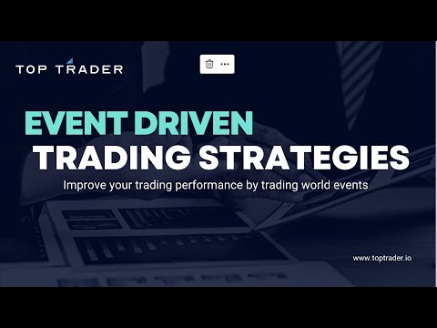 , title : 'The Most POWERFUL Forex Trading Strategy'