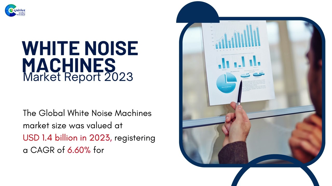 white noise machines  Market Insights