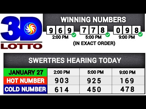 SWERTRES HEARING TODAY - January 27, 2023 | Friday