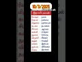 Good Morning Rasipalan Anmigam Shorts Socialmedia Youtubeshorts