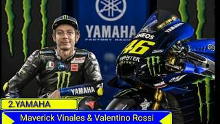 Download lagu Rider motogp 2019 dan motornya mp3 Download lagu Rider motogp 2019 dan motornya mp3