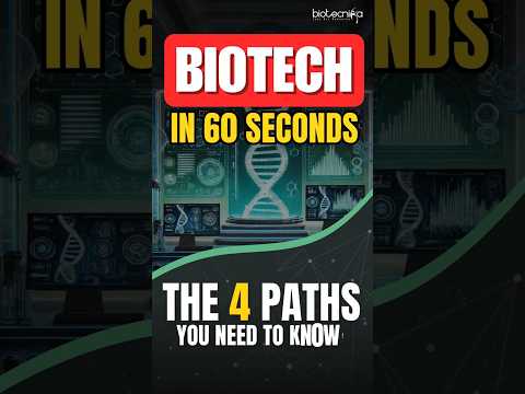 Biotechnologie in 60 Sekunden: Die 4 Wege, die Sie kennen müssen