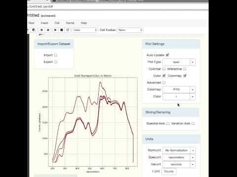 Ipython Widget Gui For Spectroscopy
