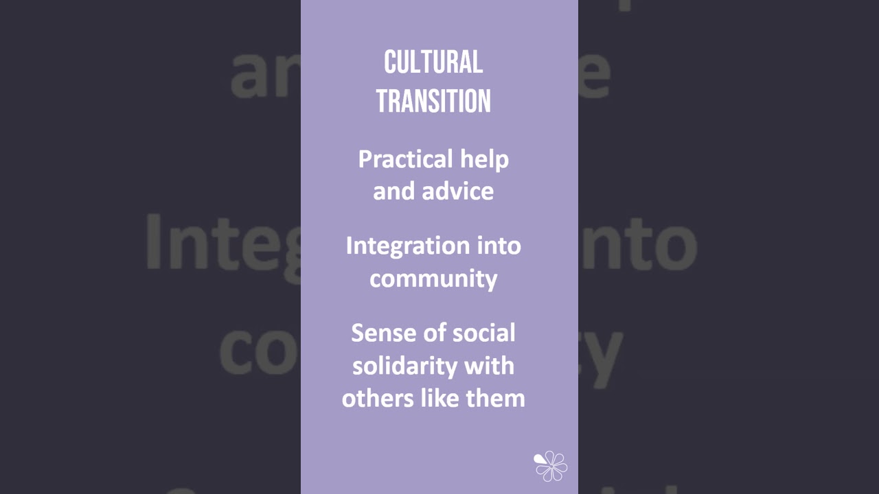 Cultural Transition | 60 Second Sociology (Beliefs in Society)