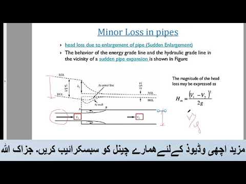 Fluid Mechanics: Topic 8.7 - Minor losses in pipe systems | Minor losses in pipes | Minor Losses