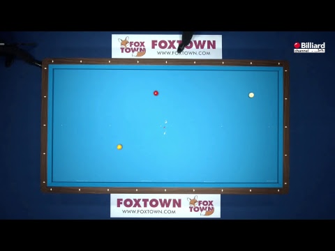 Carreau / Guerin VS Lopez / Gualemi - ONE UP INVESTING WORLD CUP