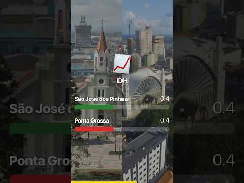⚔️ SÃO JOSÉ DOS PINHAIS vs PONTA GROSSA: Qual o maior polo industrial do PR? 🏭