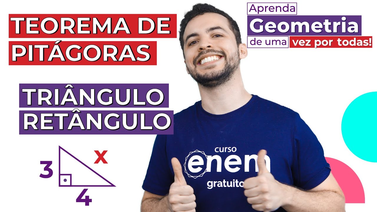 TEOREMA DE PITÁGORAS E O TRIÂNGULO RETÂNGULO. Aprenda geometria de uma vez por todas. Prof Borguezan