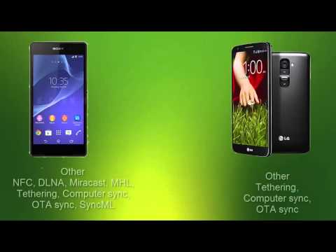 LG G3 vs Sony Xperia Z2