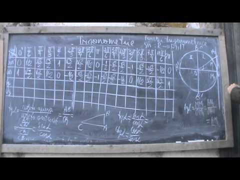 7. Bazele Matematicii: Lectia 28 - Trigonometrie (Clasele 9-12)  7/12