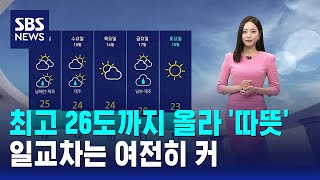 [날씨] 최고 26도까지 올라 '따뜻'..일교차는 여전히 커 / SBS