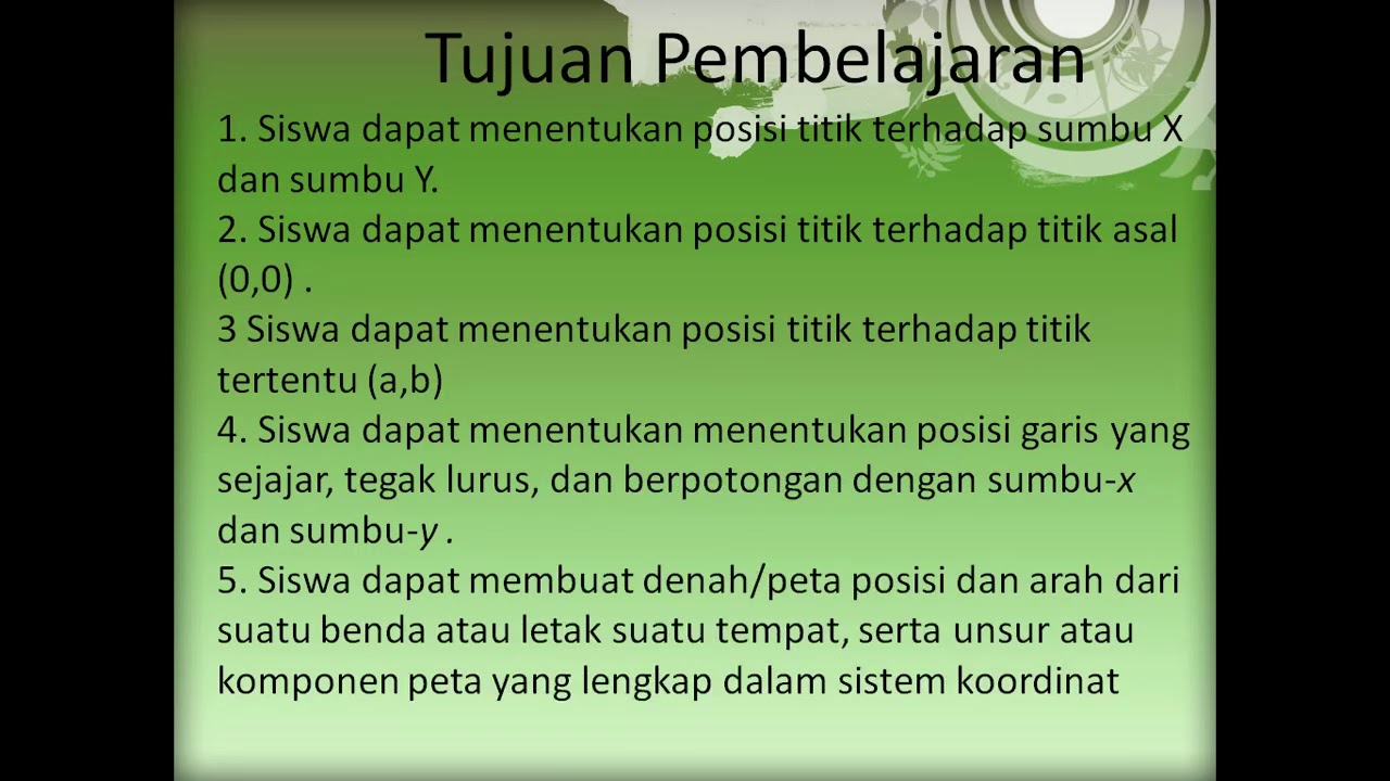 Video powerpoint sistem koordinat