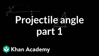 Optimal angle for a projectile part 1