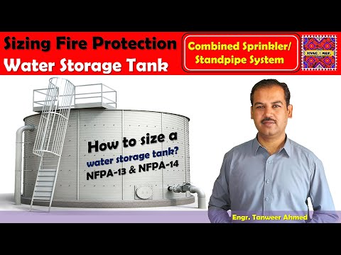 What is difference between NFPA 13 13R and 13D in Urdu Hindi