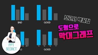 [PPT 시크릿] 김윤미 강사 파워포인트 도형으로 막대그래프 그리기│콘텐츠위드(Contents With)