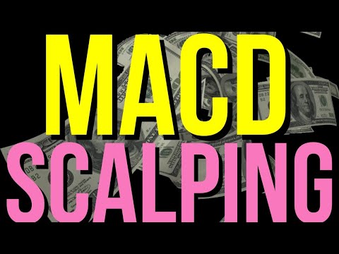 MACD Scalping:  Your Ticket to Fast and Easy Trading Wins!