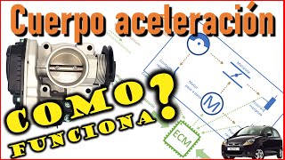 Funcionamiento Cuerpo de Aceleración - Chevrolet Matiz / Spark - Pontiac G2 - Tutorial