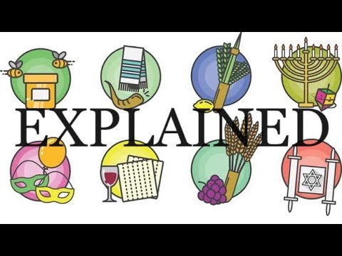 Every Jewish Holiday, Explained