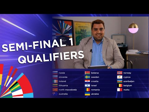 The exciting qualifiers announcement of the first Semi-Final - Eurovision Online 2020
