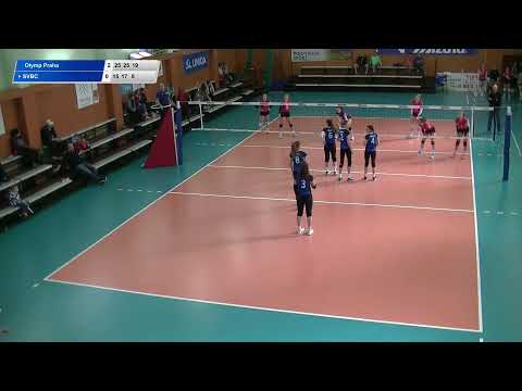 EX KKY: Olymp - S V B C